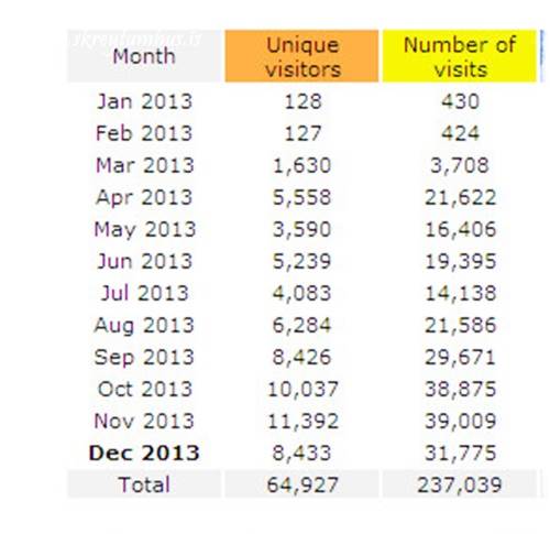 17-Fullscreen capture 30.12.2013 221315